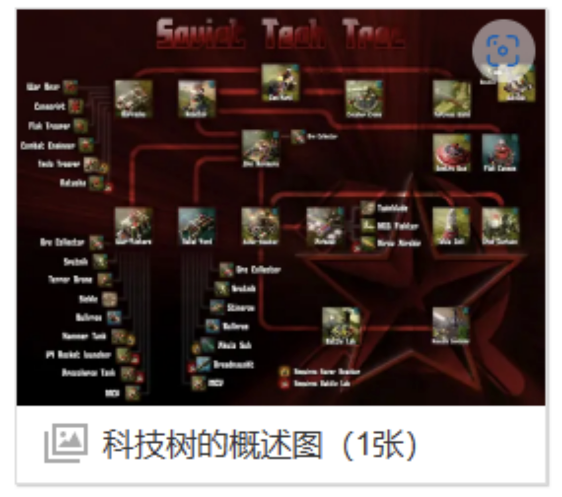 技战术纵深：不同球队的特色战术分析的简单介绍