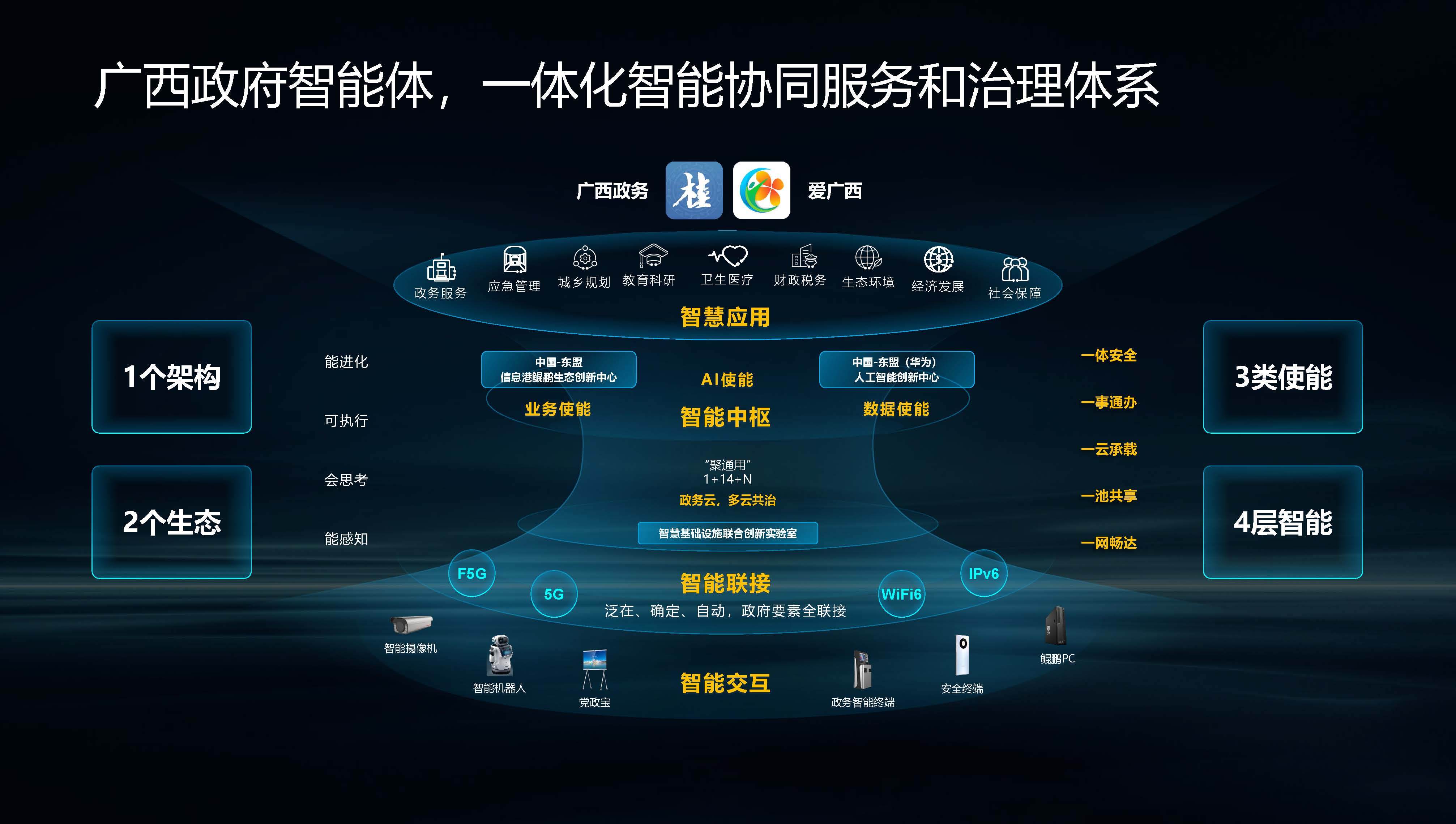 中国足球走向数字经济引领行业智能升级