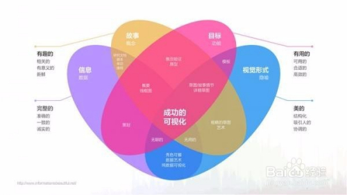 “足球+大数据”行业应用实现行业效率和水平大跃升的简单介绍